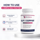 GLP-1 Support