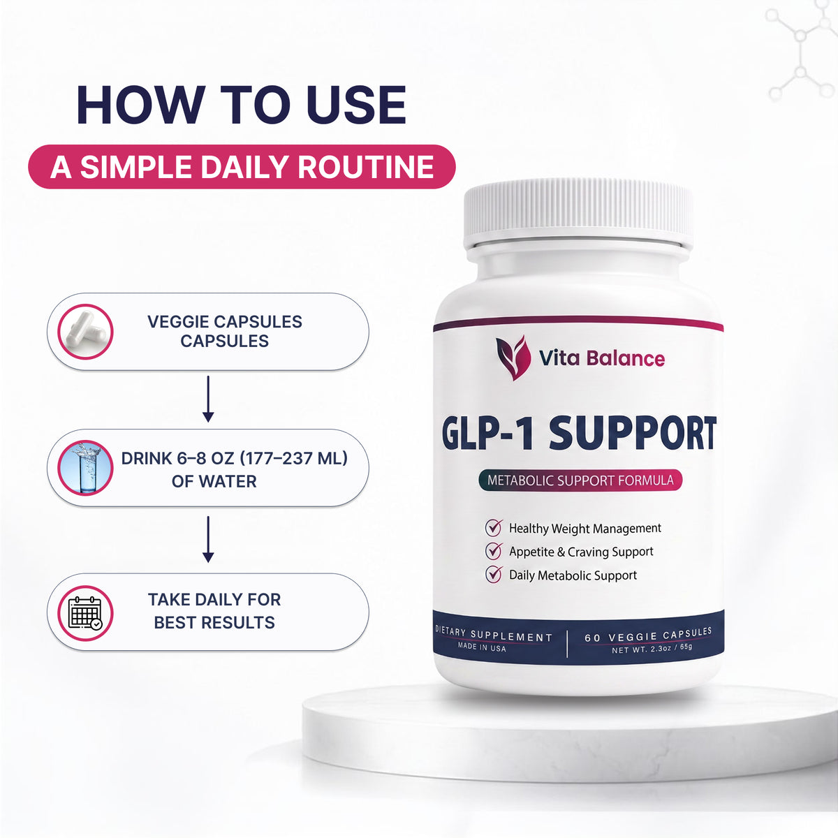 GLP-1 Support
