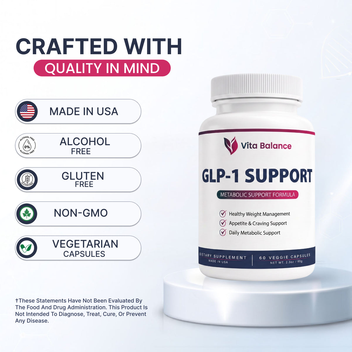GLP-1 Support