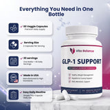 GLP-1 Support