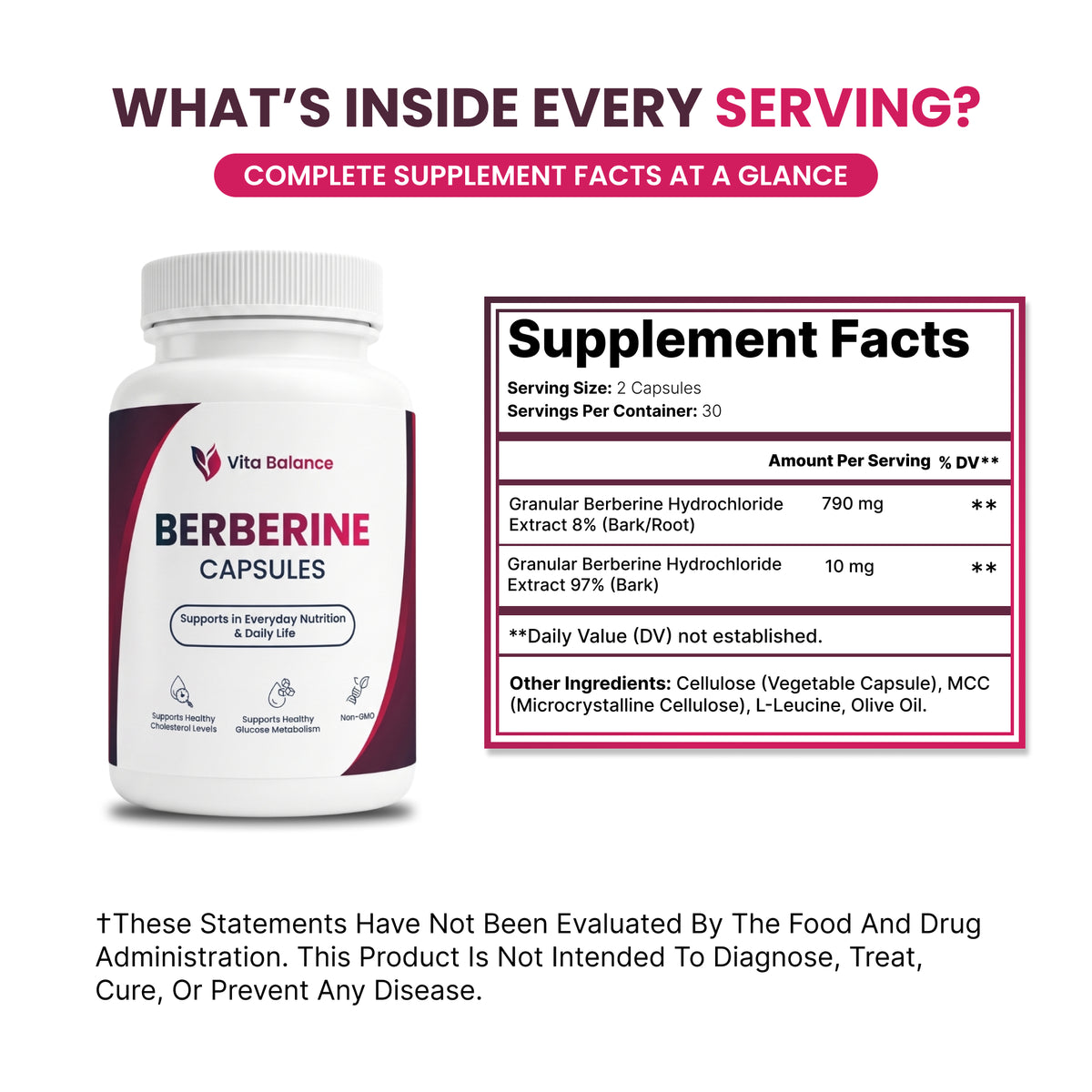 Berberine