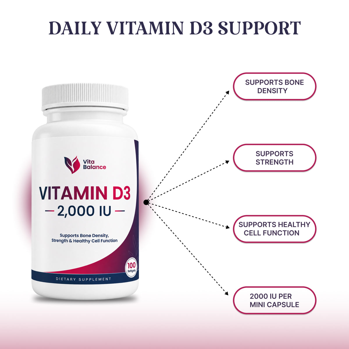 Vitamin D3 2,000 IU