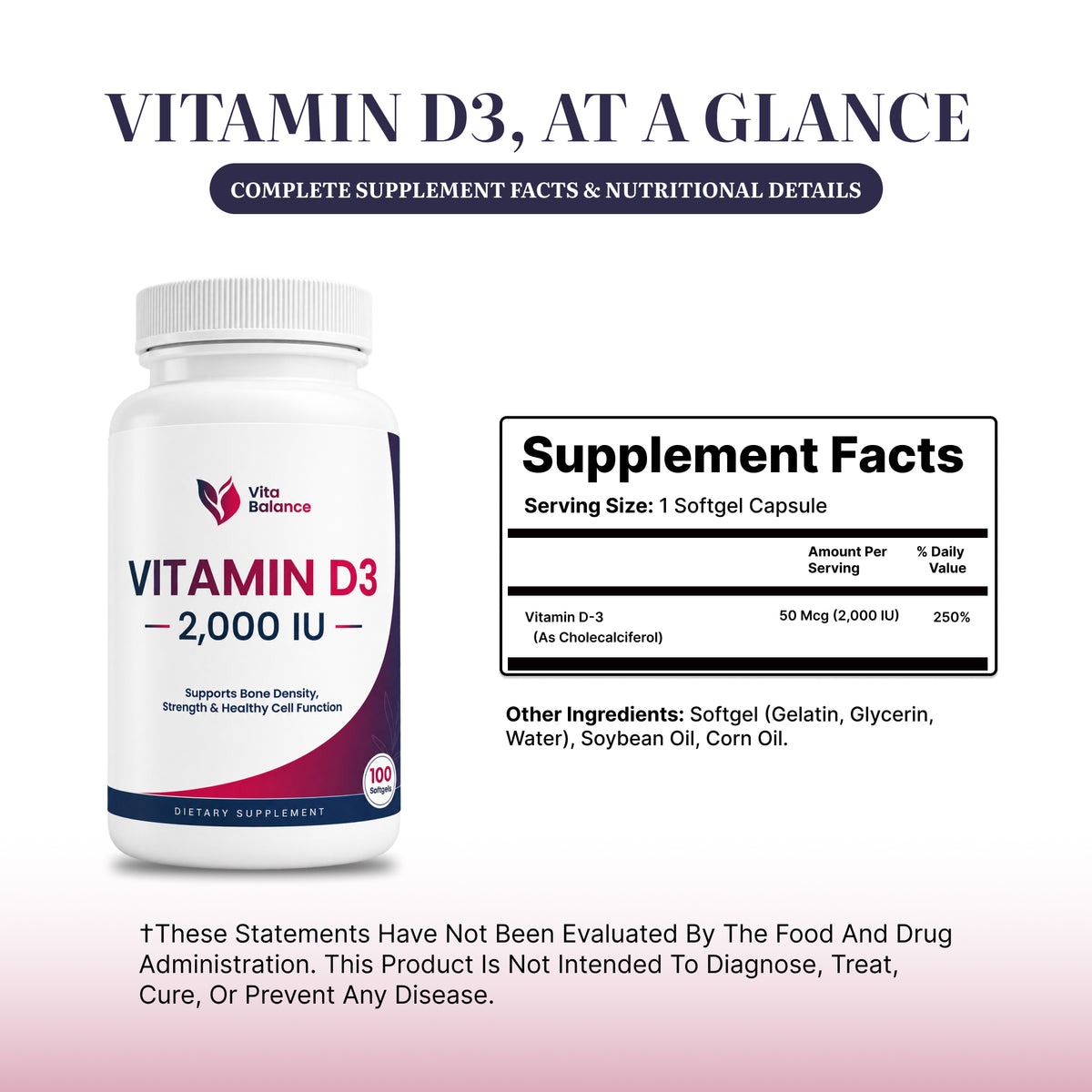 Vitamin D3 2,000 IU