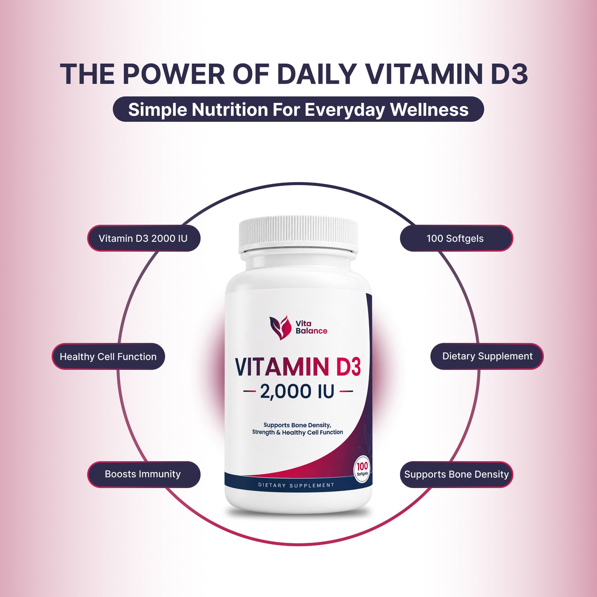 Vitamin D3 2,000 IU