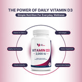Vitamin D3 2,000 IU